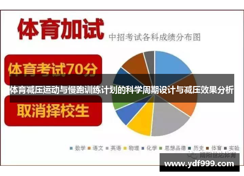体育减压运动与慢跑训练计划的科学周期设计与减压效果分析