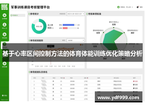 基于心率区间控制方法的体育体能训练优化策略分析